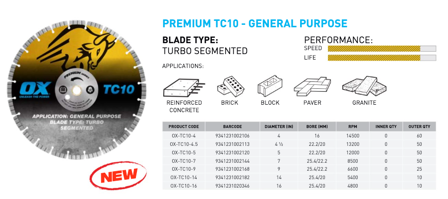 OX Premium Turbo Segmented Blade Concrete/General Purpose