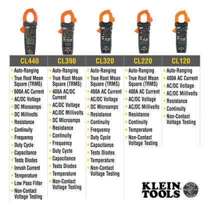 KLEIN Tools A-CL600 Digital Clamp Meter, True RMS, AC Auto-Ranging, 600 Amp